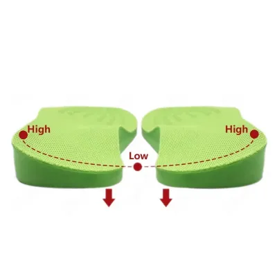Skoinlägg för supination